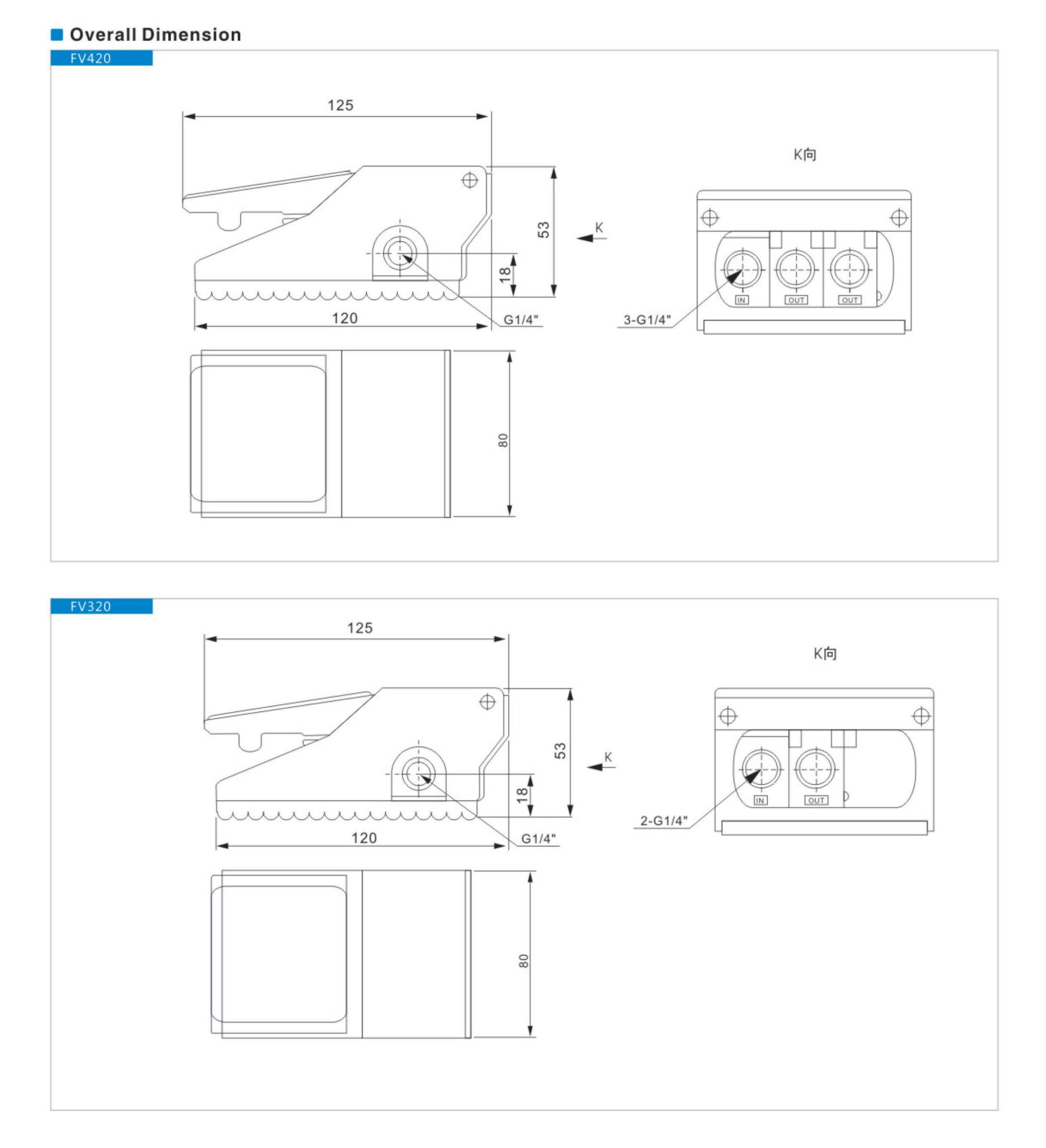 Ningbo quansheng century technology co. LTD. Ningbo quansheng century technology co. LTD.