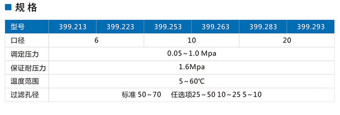 脉冲阀 调压阀