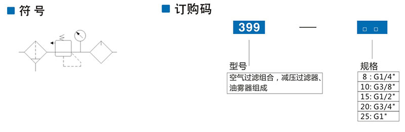 气缸配件 调压阀